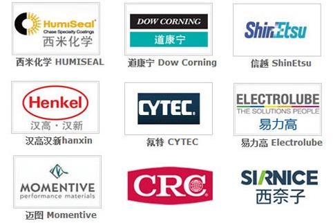 導熱硅脂進(jìn)口品牌