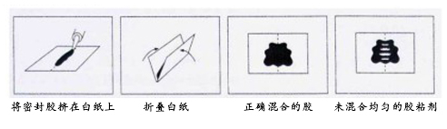 密封膠蝴蝶實(shí)驗法